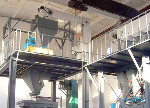 Asansè bokit pandil